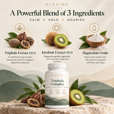 Elexine Triphala Complex