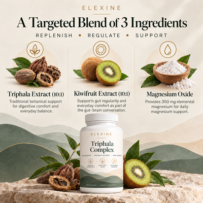 Elexine Triphala Complex For Migraine Support
