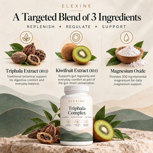 Elexine Triphala Complex For Migraine Support