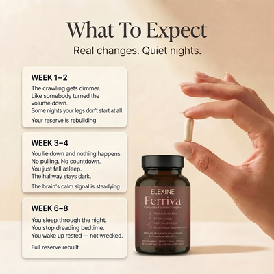 Elexine Ferriva Iron & Ferritin Support
