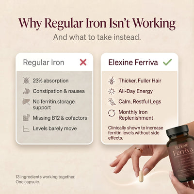 Elexine Ferriva Iron & Ferritin Support