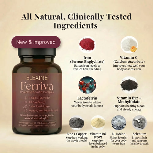 Elexine Ferriva Iron & Ferritin Support