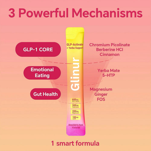 Glinur™ GLP-1 Drink Mix
