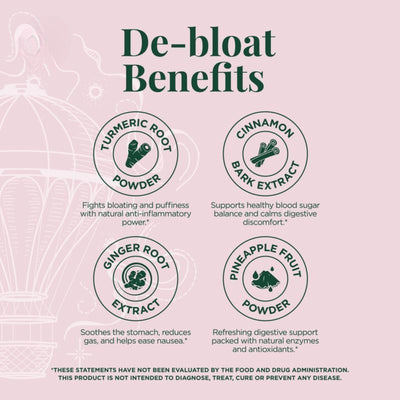 Glinur™ AiRi Bloat-Free Breakthrough